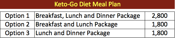 Keto-Go Diet Meal Plan